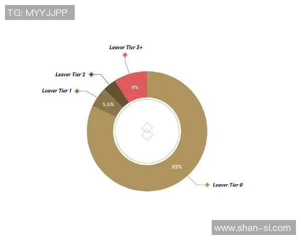 FPX战队在英雄联盟中的战术控制解析与战略布局探讨
