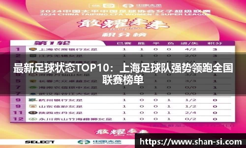 最新足球状态TOP10：上海足球队强势领跑全国联赛榜单